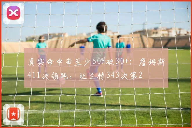 真实命中率至少60%砍30+：詹姆斯411次领跑，杜兰特343次第2